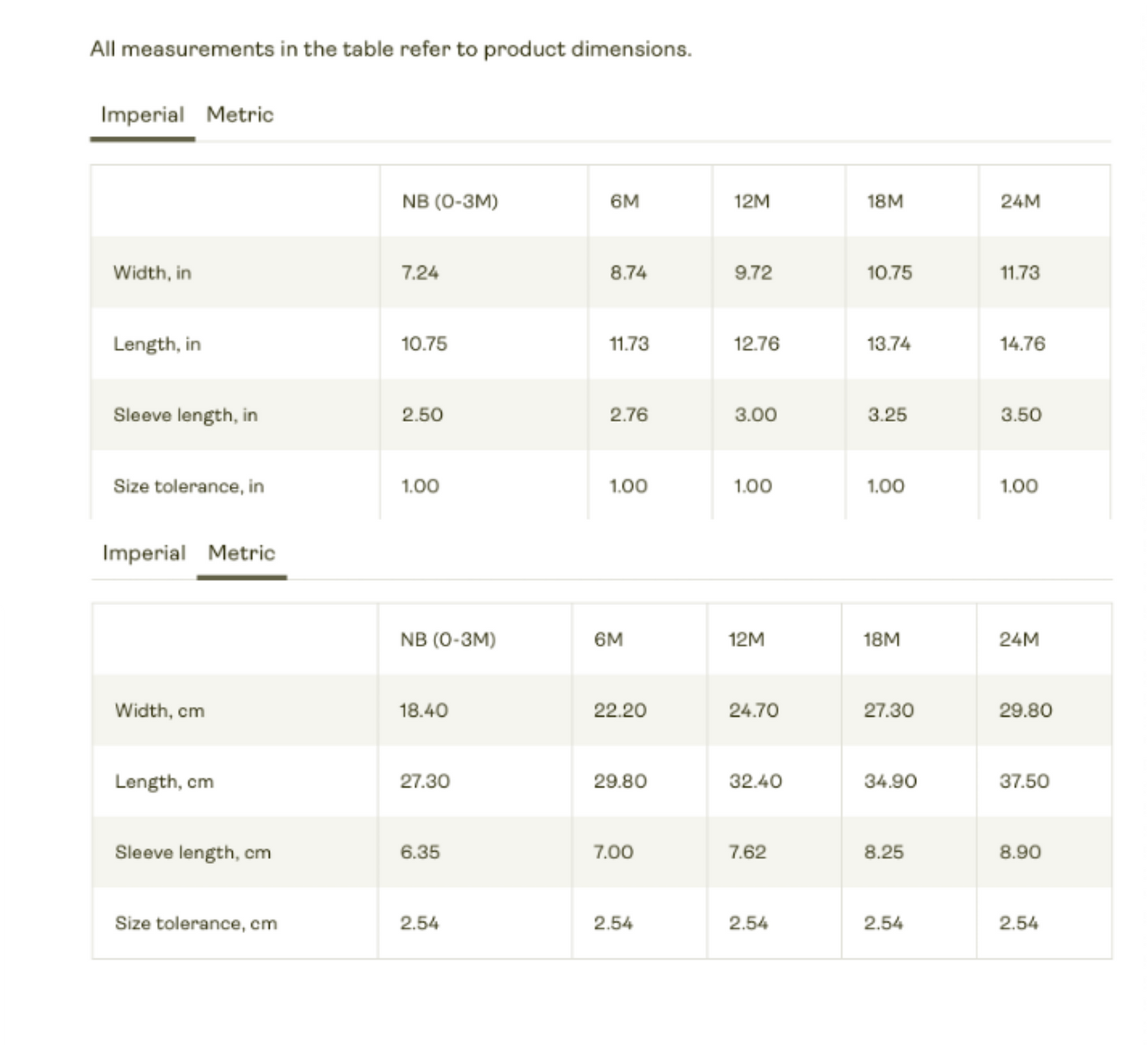 'My Future is not your Political Playground' Bodysuit